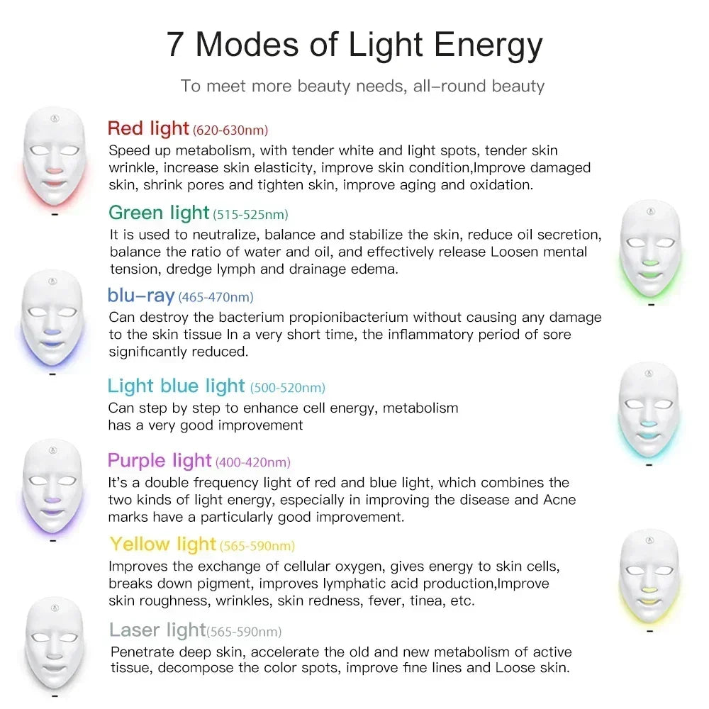 Jazloop LED Mask