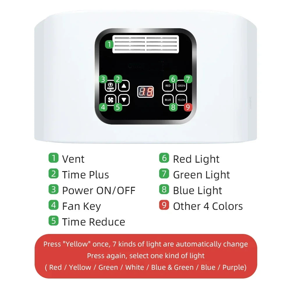 Jazloop 7 Light LED Therapy Mask