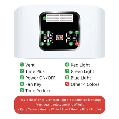 Jazloop 7 Light LED Therapy Mask